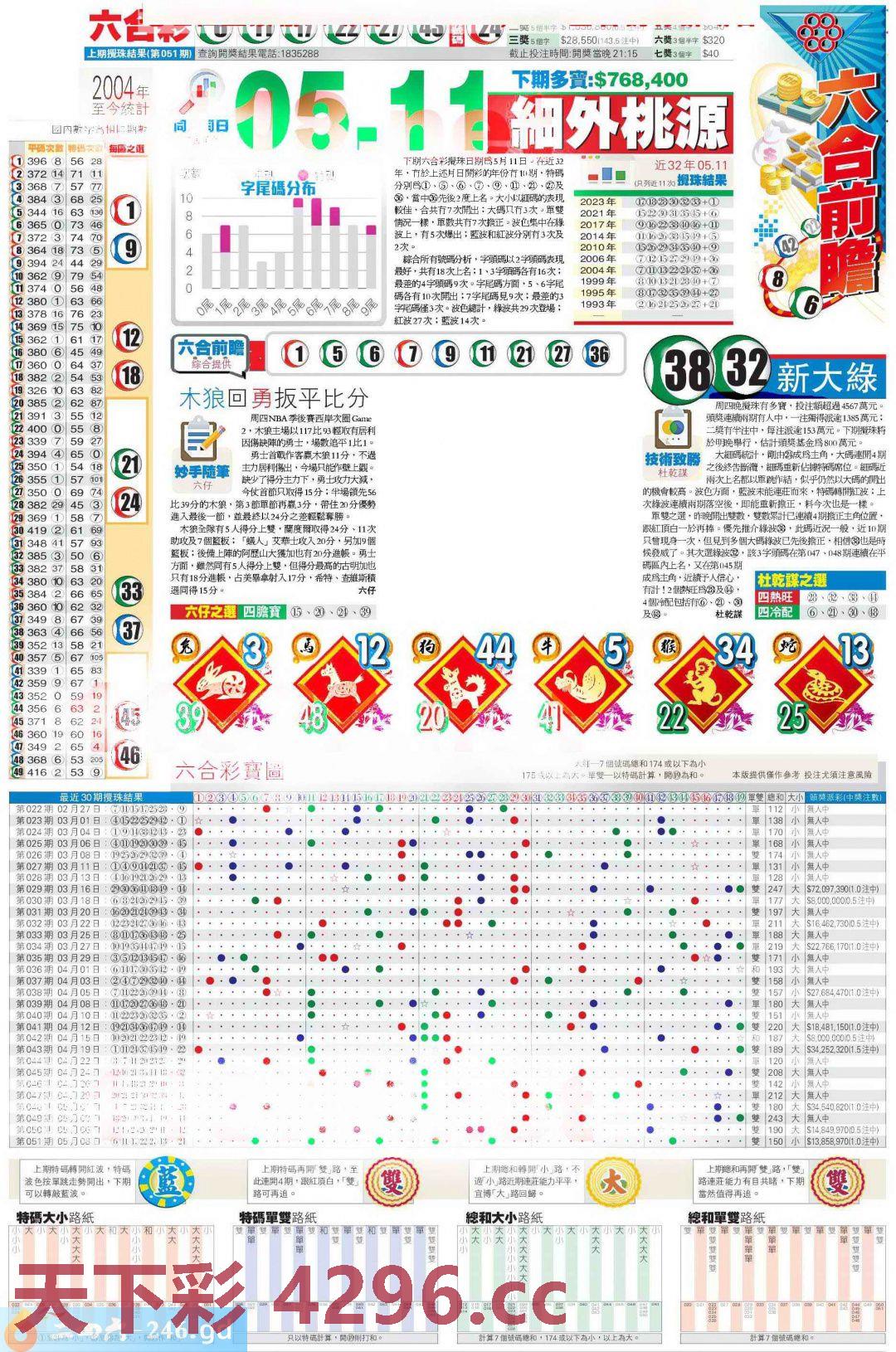 ：香港商报C
